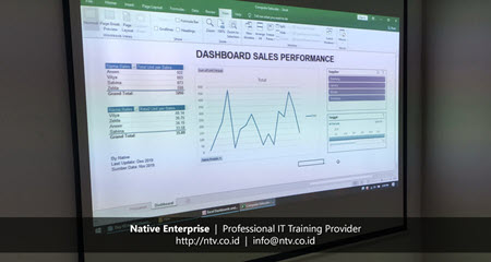 Excel Advanced for Business Users Training bersama Bank Indonesia-Native Enterprise