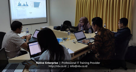 Power BI for Business Users Training with PLN Pusertif & Repsol Indonesia-Native Enterprise