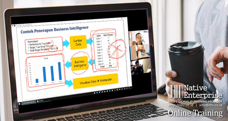 Power BI for Business Users Online Training bersama PT Perusahaan Pengelola Aset