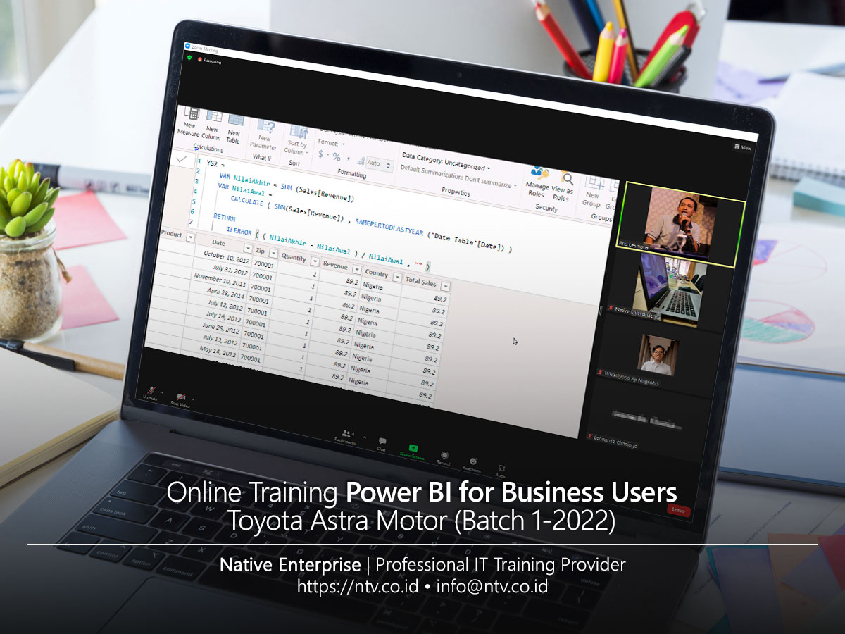 Toyota Astra Motor Power BI Online Training